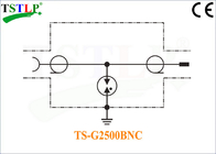 Überspannungsschutz der Antennen-2.5GHz, BNC-Verbindungs-Antennen-Überspannungsableiter